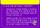 [사회복지행정론] 제 8장 기획과 의사결정 & 제 9장 프로그램 설계 13페이지