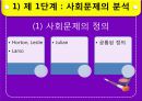 [사회복지행정론] 제 8장 기획과 의사결정 & 제 9장 프로그램 설계 41페이지