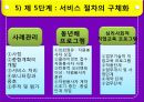[사회복지행정론] 제 8장 기획과 의사결정 & 제 9장 프로그램 설계 52페이지