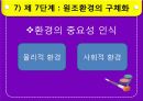 [사회복지행정론] 제 8장 기획과 의사결정 & 제 9장 프로그램 설계 54페이지