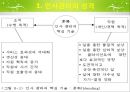[사회복지행정론] 제10장 인사관리 5페이지