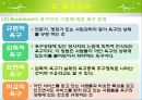 [사회복지행정론] 욕구조사와 평가조사 5페이지