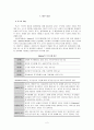 [사회복지행정론] 욕구조사와 평가조사  2페이지