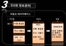 [사회복지행정론] 13장 정보관리 & 14장 수퍼비전과 컨설테이션 11페이지