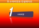 [사회복지행정론] 13장 정보관리 & 14장 수퍼비전과 컨설테이션 26페이지