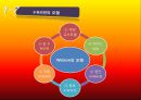 [사회복지행정론] 13장 정보관리 & 14장 수퍼비전과 컨설테이션 34페이지