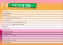 [사회복지행정론] 13장 정보관리 & 14장 수퍼비전과 컨설테이션 39페이지
