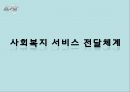 [사회복지행정론] 4장 사회복지 서비스 전달체계 2페이지