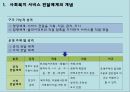 [사회복지행정론] 4장 사회복지 서비스 전달체계 5페이지