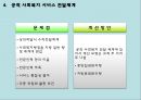 [사회복지행정론] 4장 사회복지 서비스 전달체계 10페이지