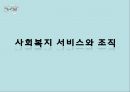 [사회복지행정론] 4장 사회복지 서비스 전달체계 14페이지