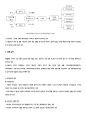 [사회복지행정론] 11장. 재정관리 & 12장. 사회복지 조직의 마케팅 8페이지