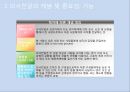 [사회복지행정론] 의사전달과 리더십 4페이지