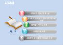 [사회복지행정론] 의사전달과 리더십 15페이지