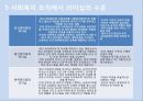 [사회복지행정론] 의사전달과 리더십 32페이지