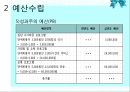 [사회복지행정론] 11장 재정관리 & 12장 사회복지조직의 마케팅 13페이지