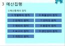 [사회복지행정론] 11장 재정관리 & 12장 사회복지조직의 마케팅 20페이지