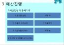 [사회복지행정론] 11장 재정관리 & 12장 사회복지조직의 마케팅 21페이지