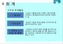 [사회복지행정론] 11장 재정관리 & 12장 사회복지조직의 마케팅 23페이지