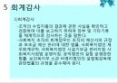 [사회복지행정론] 11장 재정관리 & 12장 사회복지조직의 마케팅 24페이지