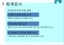 [사회복지행정론] 11장 재정관리 & 12장 사회복지조직의 마케팅 27페이지