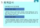 [사회복지행정론] 11장 재정관리 & 12장 사회복지조직의 마케팅 28페이지