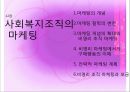[사회복지행정론] 11장 재정관리 & 12장 사회복지조직의 마케팅 30페이지