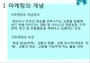 [사회복지행정론] 11장 재정관리 & 12장 사회복지조직의 마케팅 31페이지