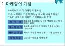 [사회복지행정론] 11장 재정관리 & 12장 사회복지조직의 마케팅 32페이지
