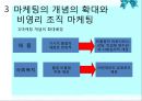 [사회복지행정론] 11장 재정관리 & 12장 사회복지조직의 마케팅 34페이지