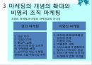 [사회복지행정론] 11장 재정관리 & 12장 사회복지조직의 마케팅 36페이지