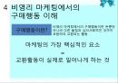 [사회복지행정론] 11장 재정관리 & 12장 사회복지조직의 마케팅 37페이지