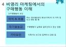 [사회복지행정론] 11장 재정관리 & 12장 사회복지조직의 마케팅 38페이지