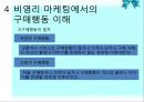 [사회복지행정론] 11장 재정관리 & 12장 사회복지조직의 마케팅 39페이지