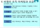 [사회복지행정론] 11장 재정관리 & 12장 사회복지조직의 마케팅 50페이지