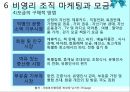 [사회복지행정론] 11장 재정관리 & 12장 사회복지조직의 마케팅 51페이지