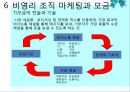 [사회복지행정론] 11장 재정관리 & 12장 사회복지조직의 마케팅 53페이지