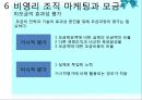 [사회복지행정론] 11장 재정관리 & 12장 사회복지조직의 마케팅 54페이지