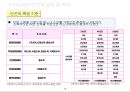 우리나라 빈곤실태 조사 14페이지