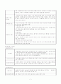 한솔종합사회복지관  7페이지