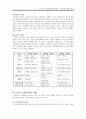 부스러기 사랑나눔회를 다녀와서 -리더십을 중심으로-  5페이지