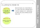 ‘노인복지법’ 13페이지