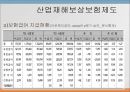 산업재해보상보험제도 (산재보험) 23페이지