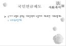 국민연금법 3페이지