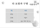 국민연금법 5페이지
