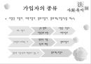 국민연금법 11페이지