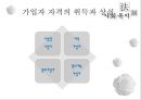 국민연금법 18페이지