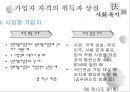 국민연금법 19페이지
