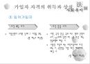 국민연금법 21페이지