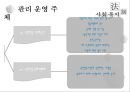 국민연금법 26페이지